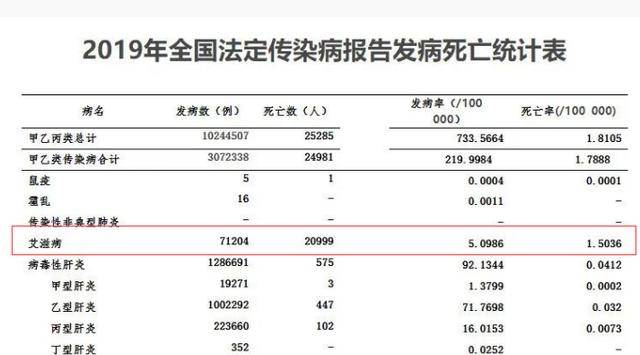 台湾人口gdb_台湾地图(3)