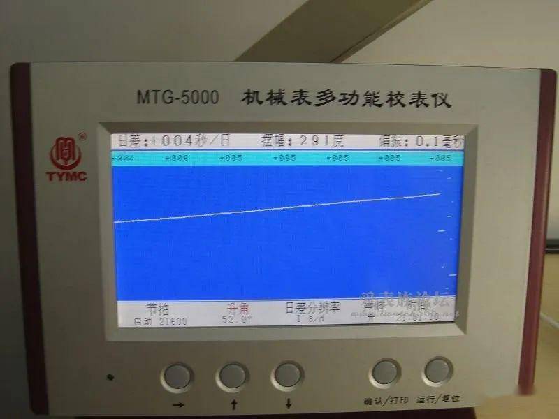 ����һֻ���޵Ļ���С���뷵ת