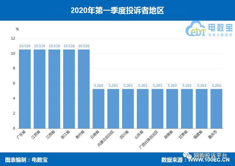 新疆汉族人口占比为37.52%