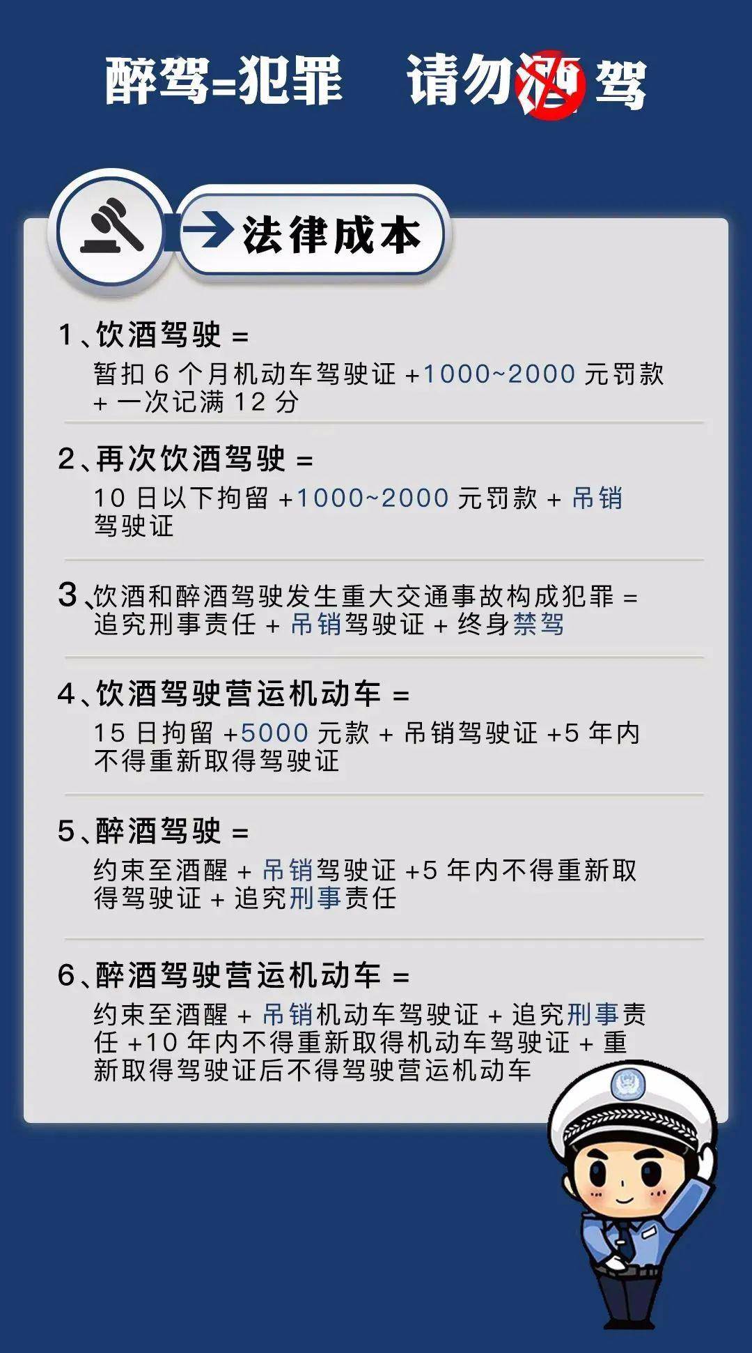 昌吉交警连续查获多起酒驾醉驾违法行为!来看看都有谁