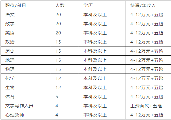 衡水人口_2020年衡水市人口数量 人口年龄构成及城乡人口结构统计分析(2)