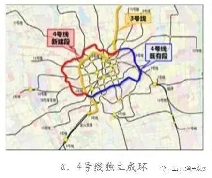 上海地铁新构想曝光!研究建设核心环线,市区环线,新城高速线等