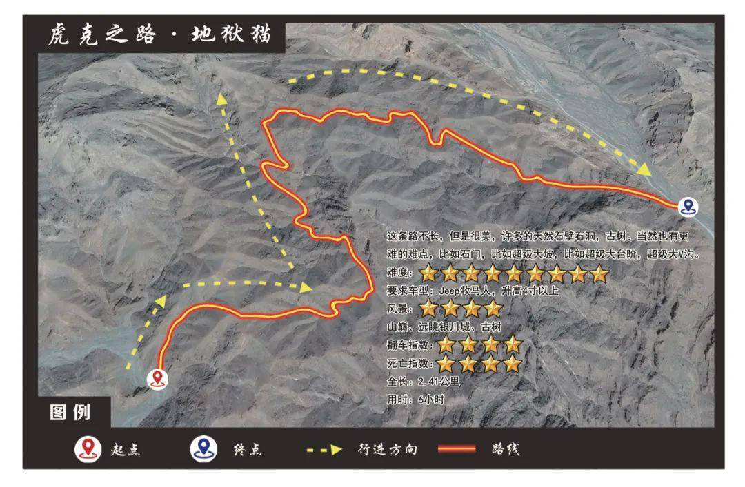 最新最全虎克之路41条线路解析