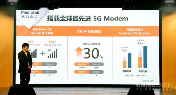 5G中高端智能机竞争激烈 MTK再添一员悍将天玑8