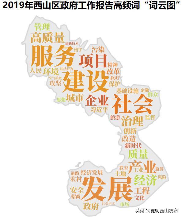 西山区2019年gdp_昆明西山区地图