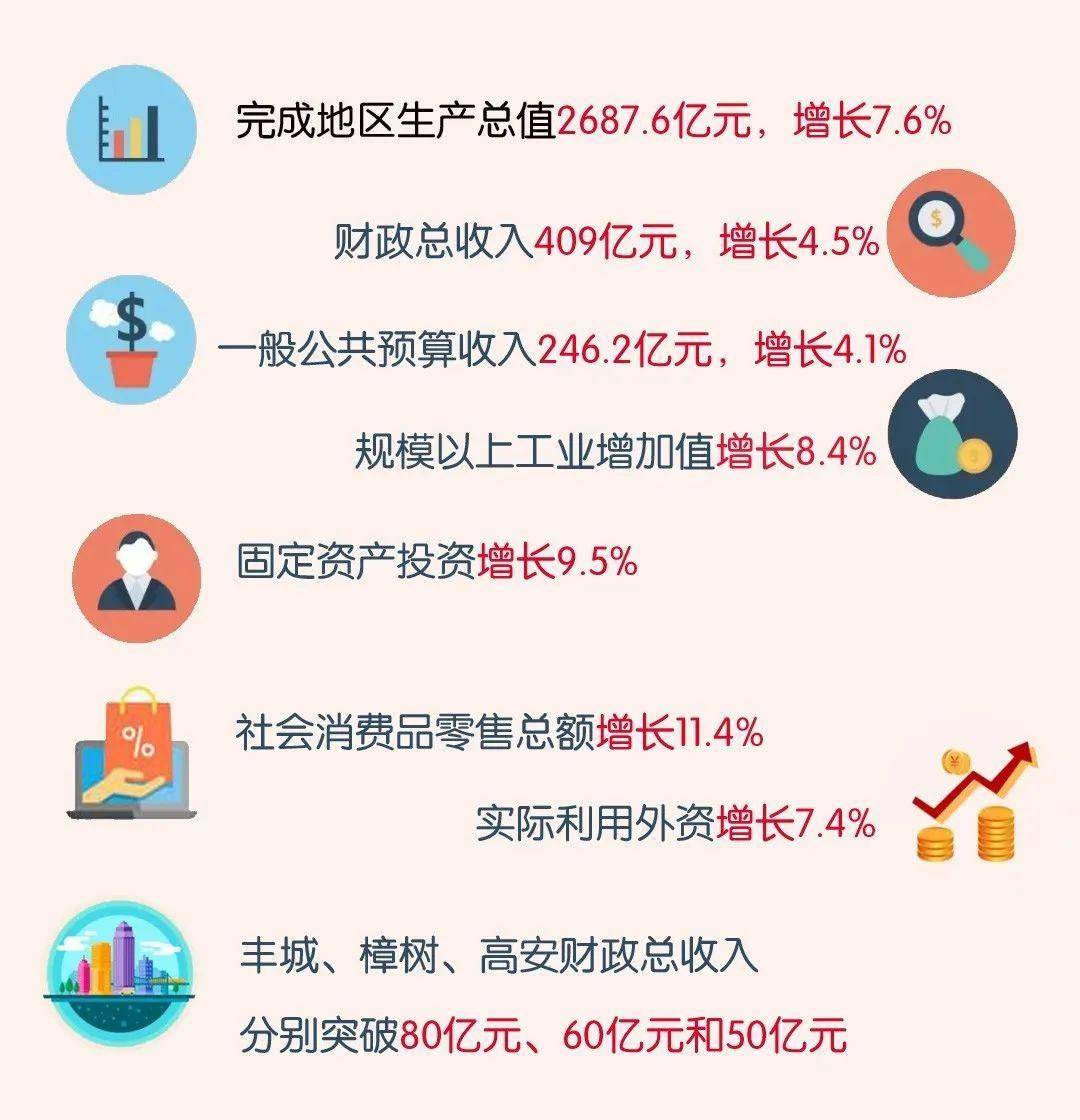 2020年宜春市委市长_确保宜春2020年成功创建全国文明城市!市委常委扩大