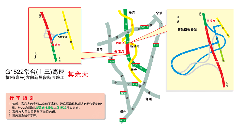 温馨提示在断流施工期间,g104国道新昌至白鹤段车流量将大幅激增,预计