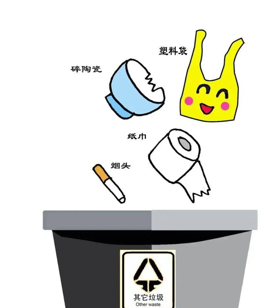 【文明乌苏】又萌又实用,文艺版"垃圾分类指南"上线!