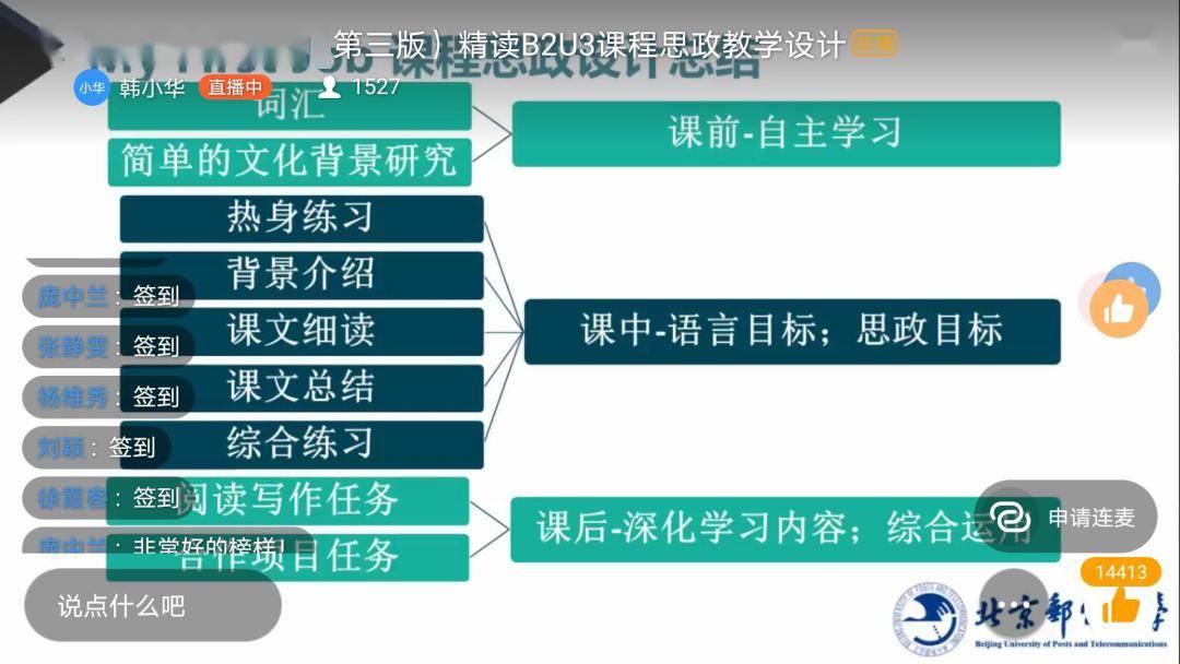 新闻人文学院韩小华老师主讲高校外语课程思政教学设计与示范教学线上