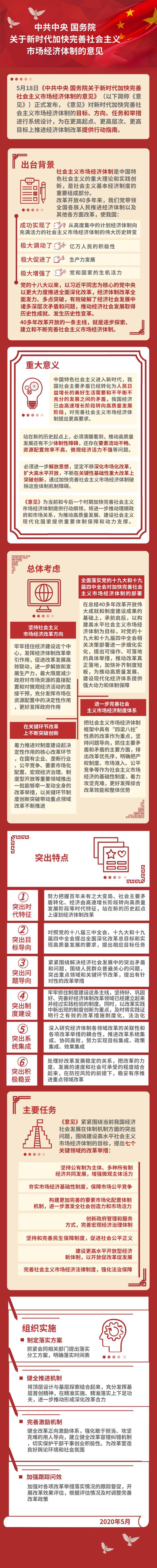 超重磅！刚刚，中央放大招！推进房地产税、个