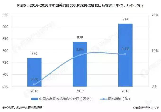 中国人口的危局_中国地图(2)