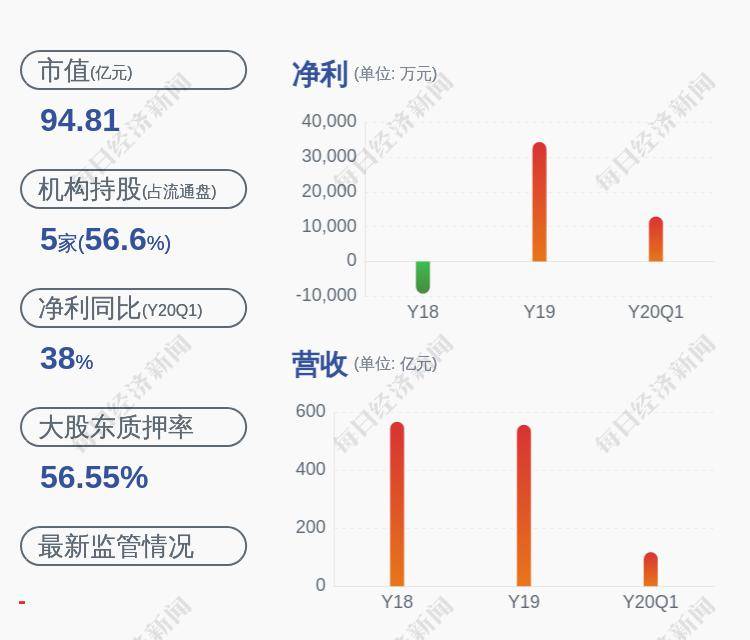 [质优股]爱施德：减持时间过半公司股东未减持公司股份