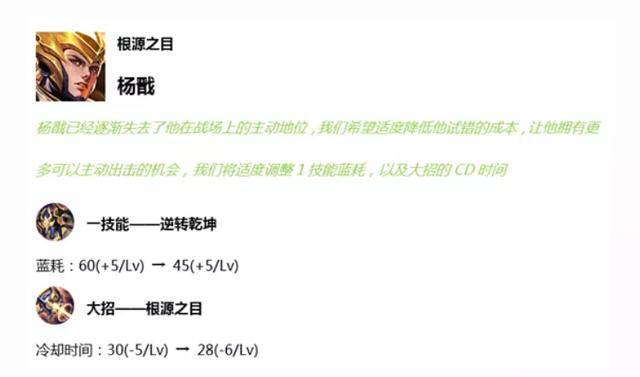 怎么才算是高端局 e5411ac853b64f33b93893e5e6256271.jpeg