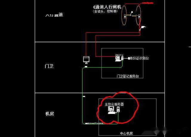 一套幼儿园智能化弱电cad设计图,可以作为投标技术文件模板