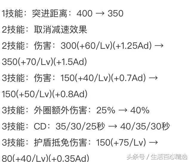 钟无艳简谱_钟无艳钢琴简谱(3)