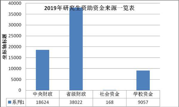 辽宁建党一百年gdp_中国 百强县 出炉33个县迈入千亿GDP俱乐部,2 土地创造10 GDP(3)