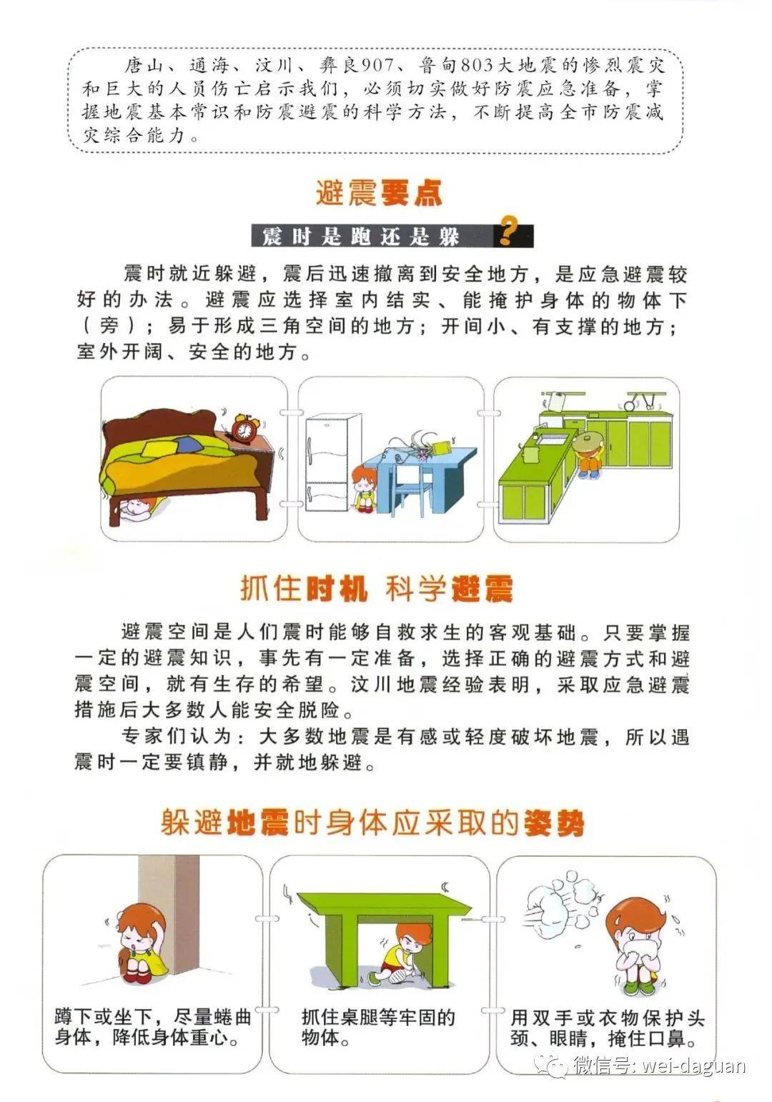 各环境下的避震要点!【小盆友都能看懂的图片】