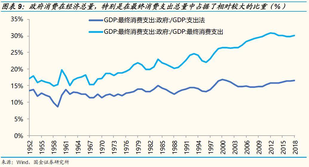 经济总量为什么那么重要_重要通知图片