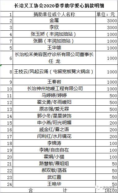 任龙简谱_儿歌简谱