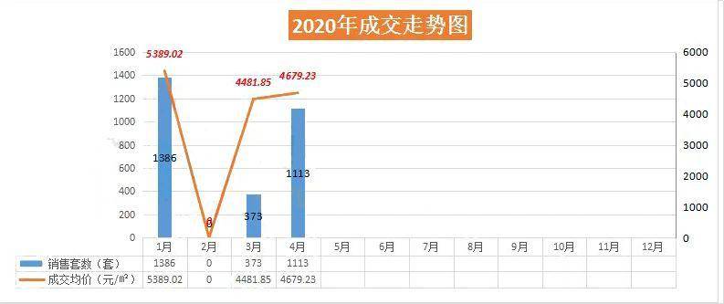 2021湖北前三季咸宁市gdp_志在必得 未来5年,这些城市GDP都要破万亿 长春(2)