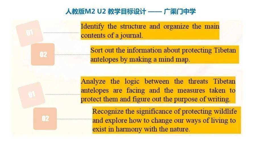 人口结构英文_中国人口结构图片(2)