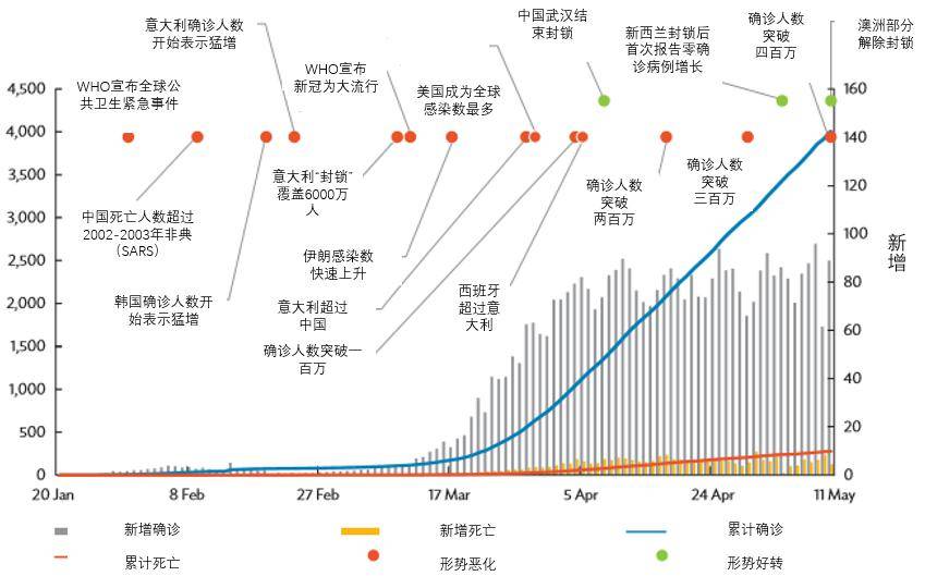 挪威人均了gdp在世界排第几位_为何说法国是世界上有影响力的强国之一(2)