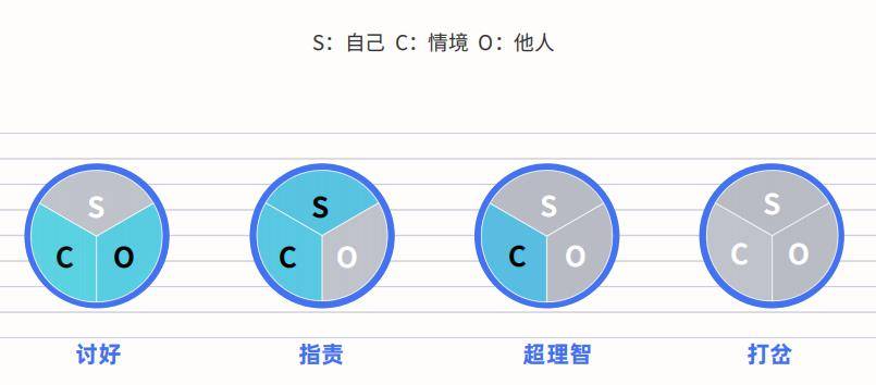 圆融分享热气腾腾的活着是对自己最诚实勇敢的表白