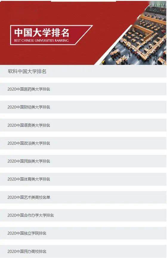 2020软科民办中国大_2020软科发布:燕京理工学院入围中国民办高校二十强
