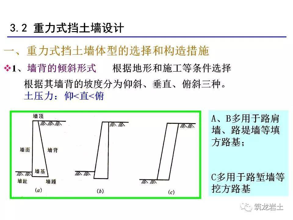 挡土墙分类大全及重力式挡土墙设计示意图及实例照片