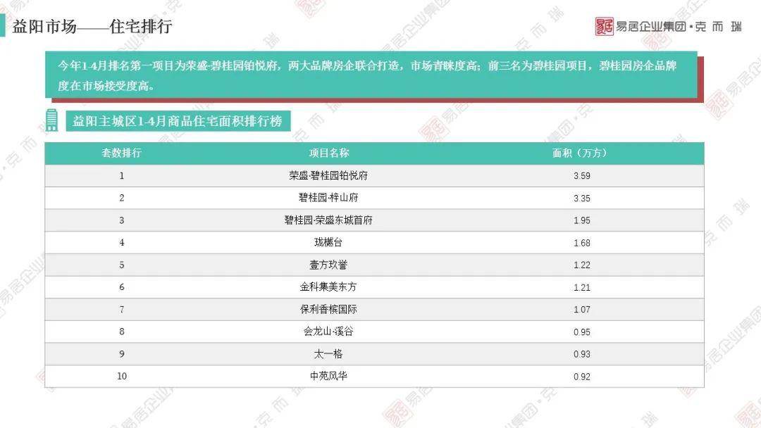 四川2020各市上半年g_四川各市市长书记图片(2)