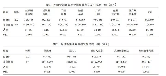 67岁产妇生下女儿半年，坚持母乳喂养，女儿白白胖胖！女性生育有年龄上限吗？