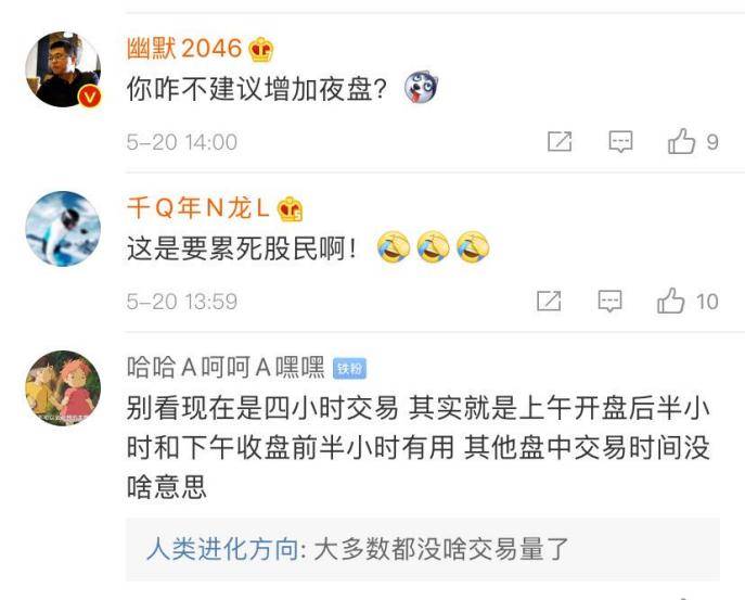 A股交易时间太短，建议增加25%！这位人大代表火