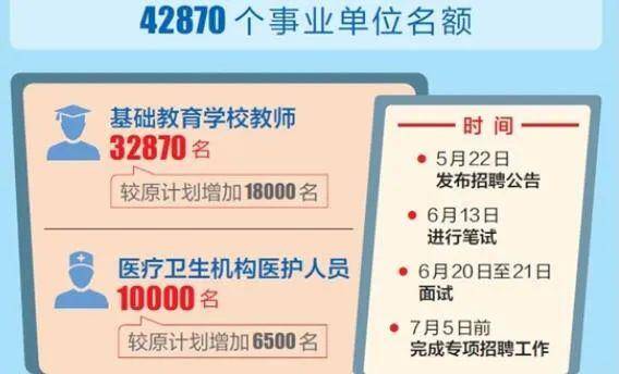 罗平招聘_罗平网络招聘会进行中,150家企业,300余个职位等你来挑(2)