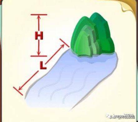 刀口笔旗看图猜成语_看图猜成语