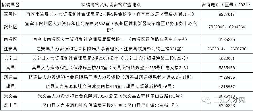 乡镇人口普查正式登记工作_普查人口登记表格图片(2)