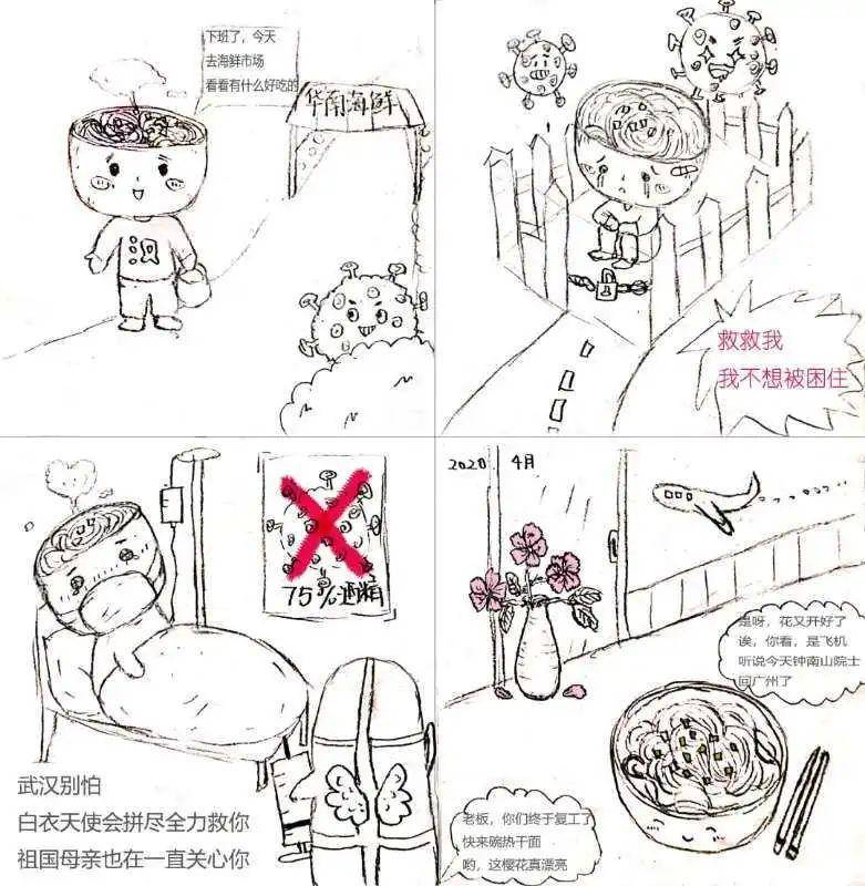 共抗疫情 | 我校教师用疫情漫画传递力量