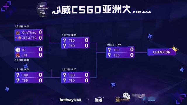 csgocsgo亚洲大师赛小组赛结束ig晋级淘汰赛