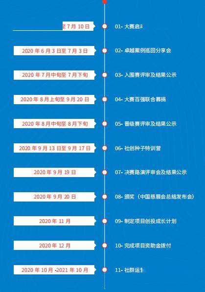 公益慈善组织架构图 bbda8fb17590477ea38dd4a28c1450ed.jpeg