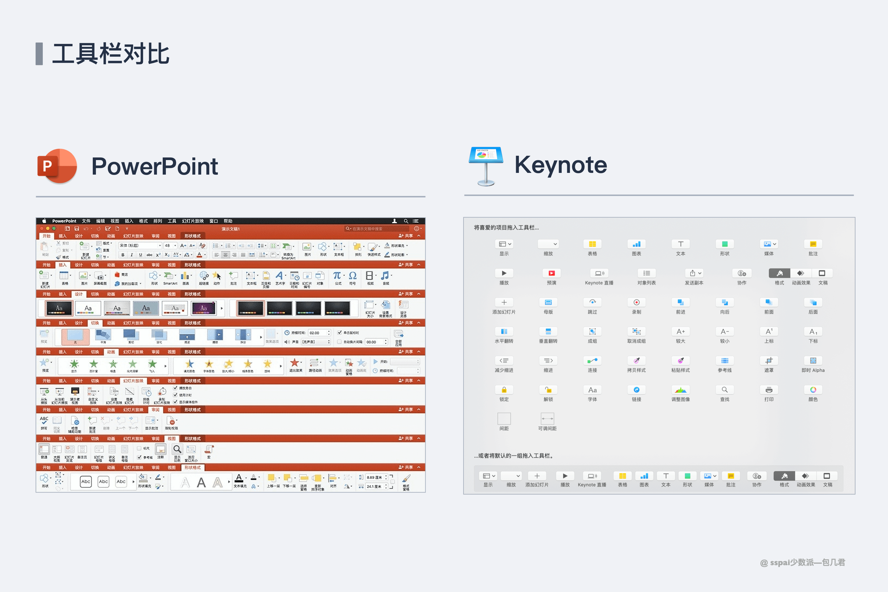 多年选择使用keynote 我总结了5 个高效幻灯片制作技巧 功能