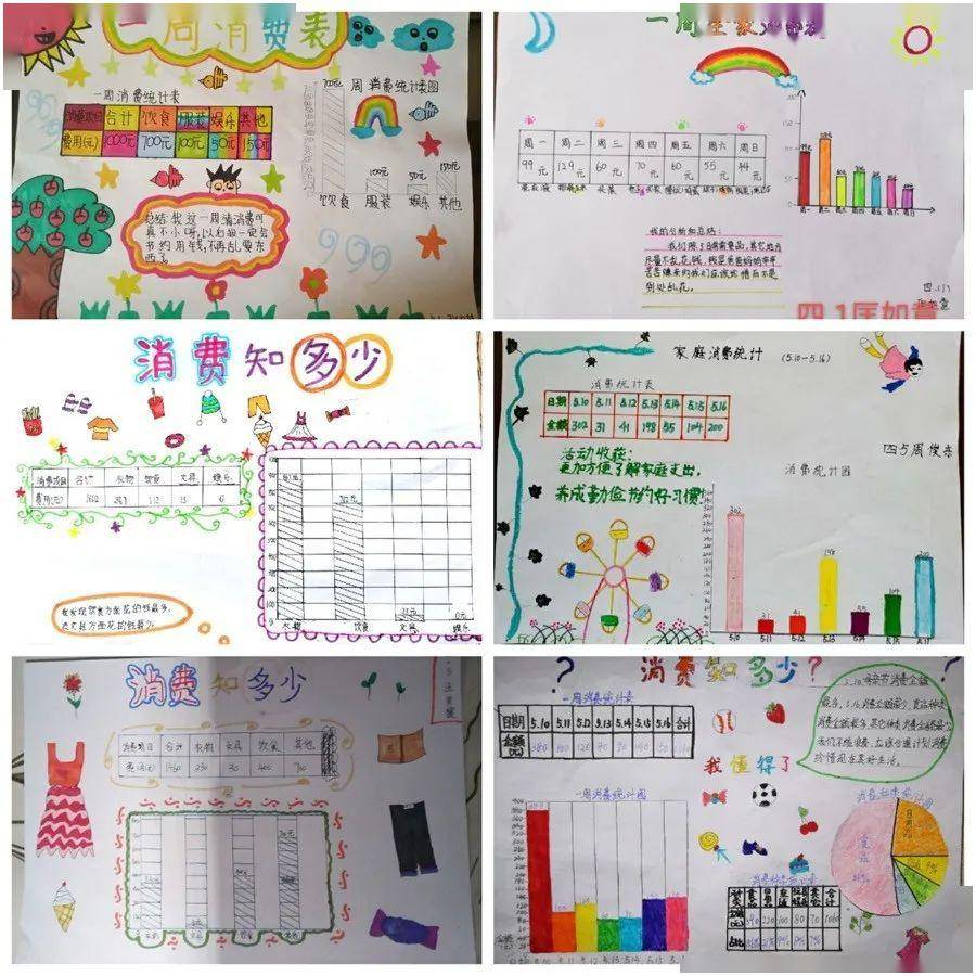 数学游戏节丨 数学实践活动——小小理财师