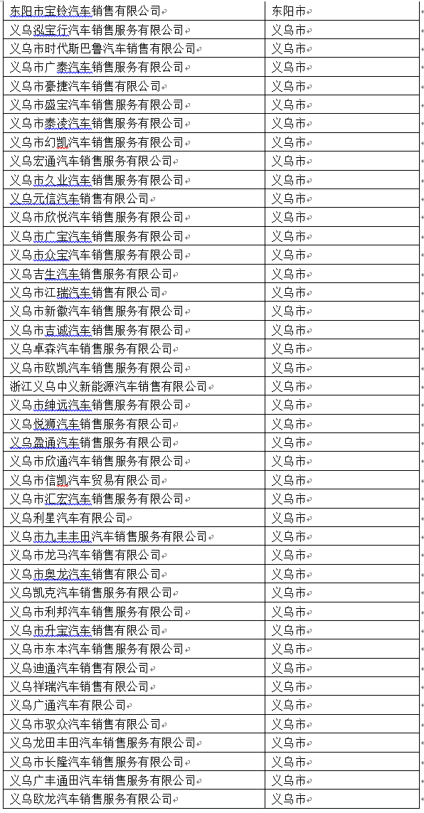 金华外来人口补贴申请_金华火腿图片