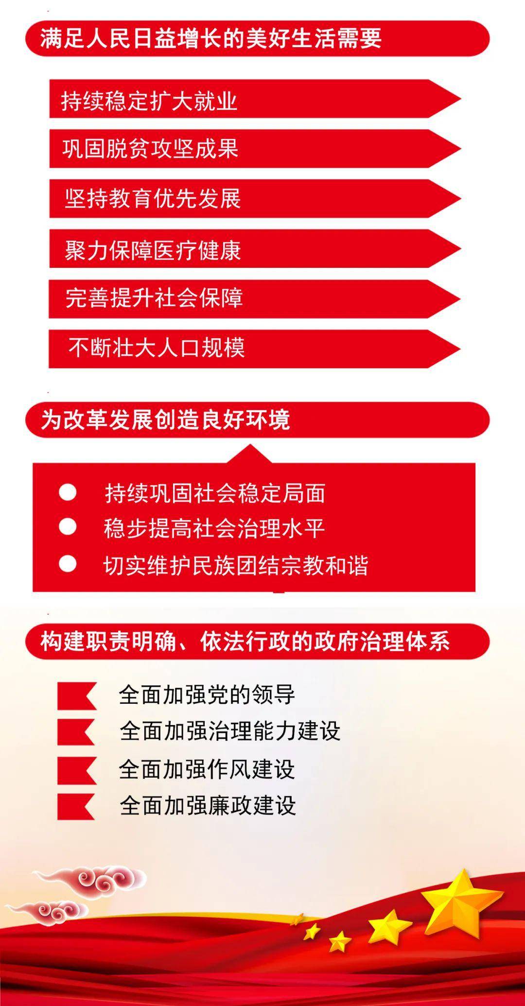石河子市2020年gdp_石河子市91年的照片