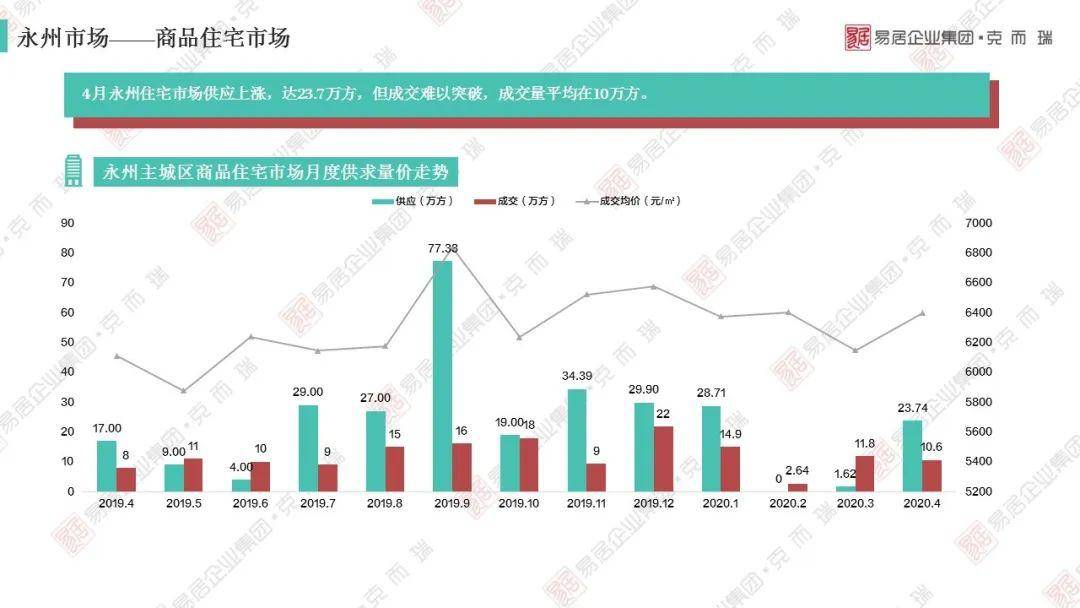 四川2020各市上半年g_四川各市市长书记图片
