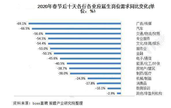 3亿人口线_人口普查图片(2)