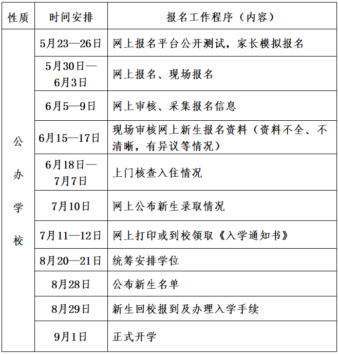 2020年清城区gdp_清远清城区地图全图