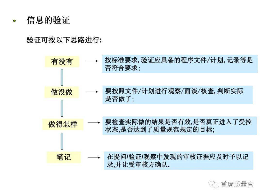品质管理体系是什么意思 811f31707f354cc08e464a352815aae9.jpeg