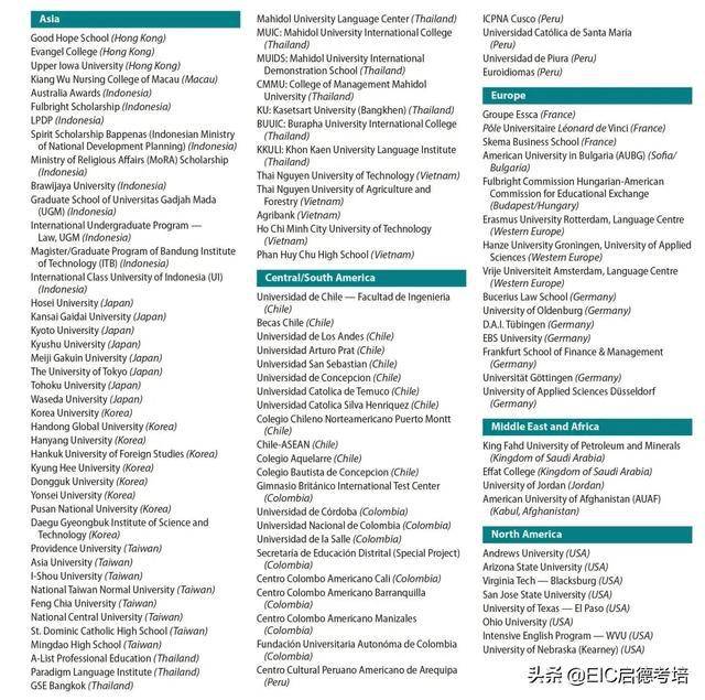 重磅！托福ITP中国版成绩被多所美国名校认可！哥大等均已接受