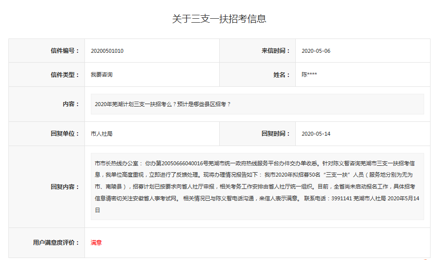 芜湖人口2020多少_2020芜湖楼市地图