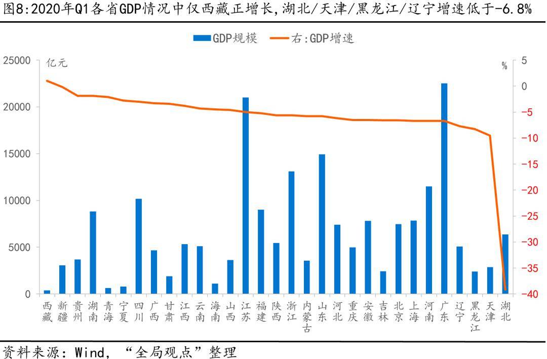 甘肃2020一季度各市g_甘肃地图(2)