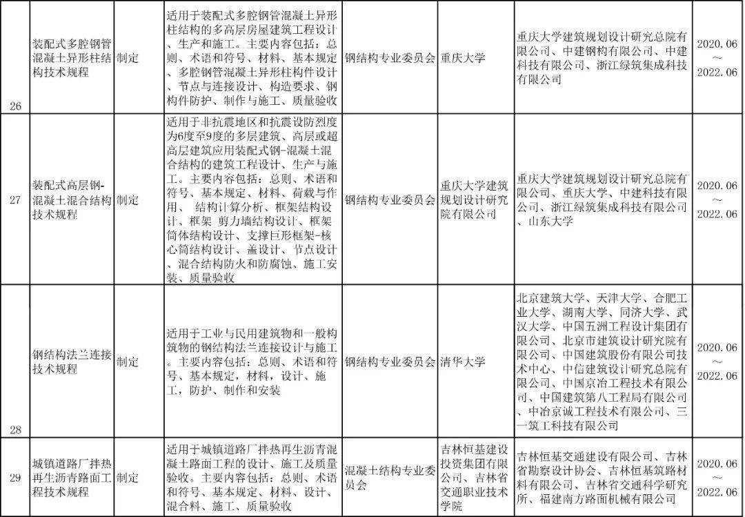 GDP倍增计划征求意见通知_五年计划gdp(2)